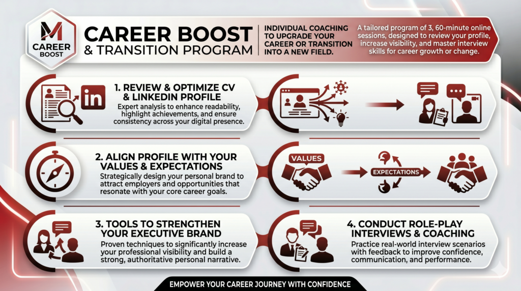 Career boost
