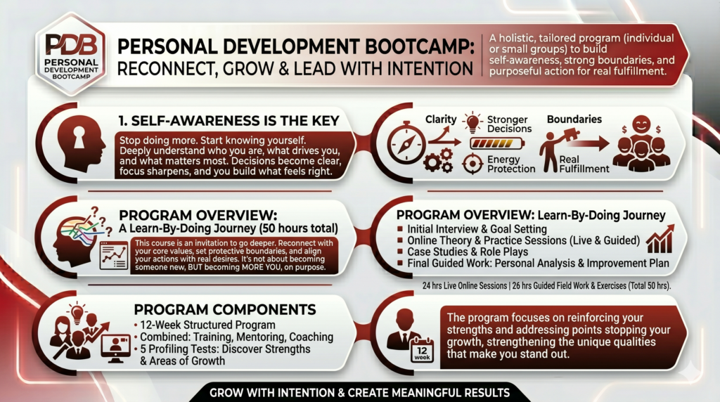 Personal development bootcamp for professionals and executives